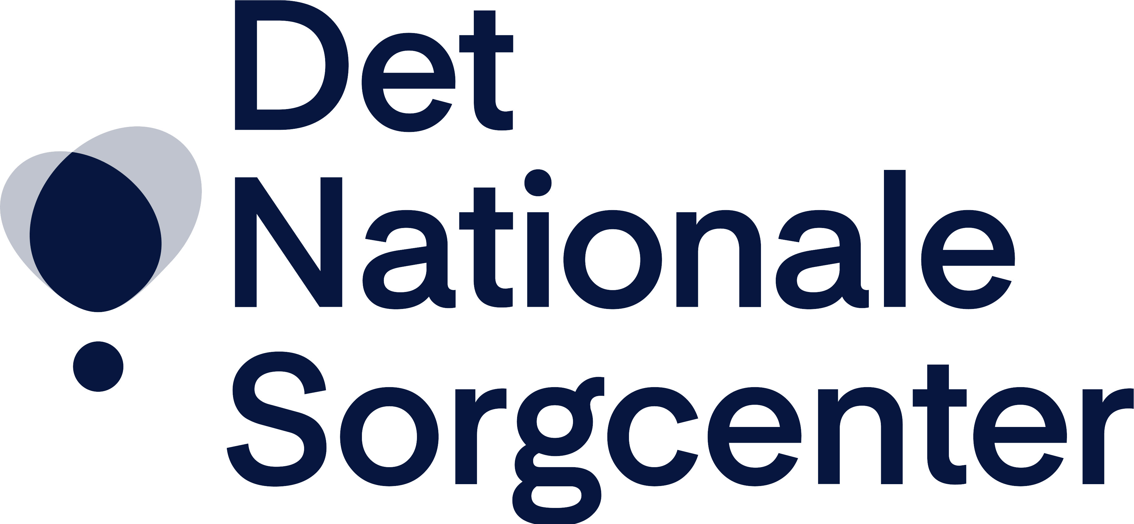 Det Nationale Sorgcenter